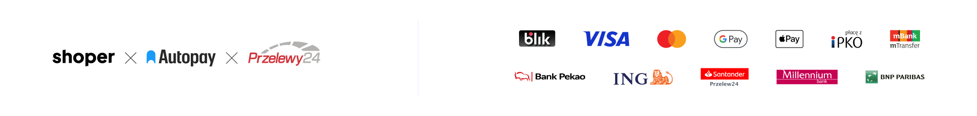 autopay przelewy24